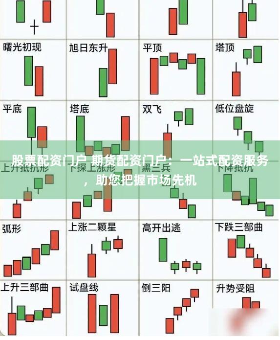 股票配资门户 期货配资门户：一站式配资服务，助您把握市场先机